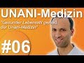 06 Die UNANI Medizin Gesunder Lebensstil Gemäß Der Unani Medizin Mohamad Adam 06 Die UNANI Medizin Gesunder Lebensstil Gemäß Der Unani Medizin Mohamad Adam