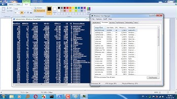 3- PowerShell |  Learning Powershell Commands| Eng. Meena Samy