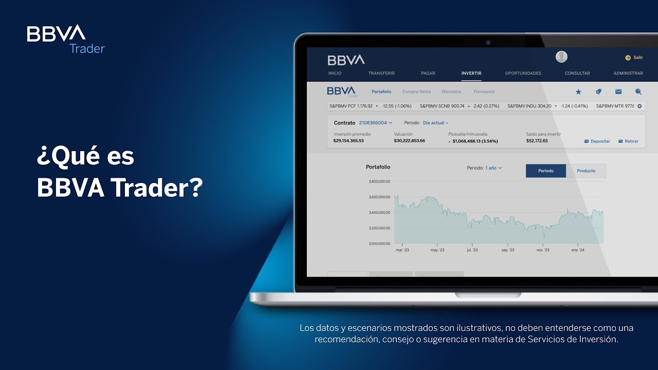 ¿Qué es BBVA Trader?, compra acciones, ETFs y más