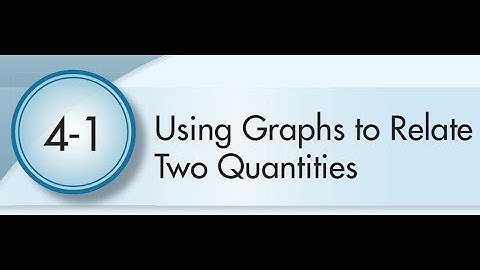 4-1 Using Graphs to Relate Two Quantities