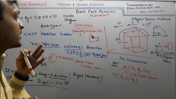 90- Back Face Removal Algorithm In Computer Graphics In Hindi | Back Face Removal Algorithm
