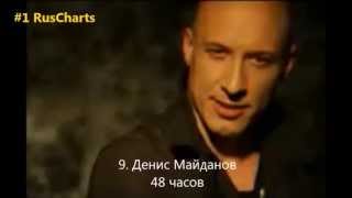 Top 10 Russian radio chart - Топ 10 русских хитов - Русское радио - Золотой граммофон - 19 05 2013