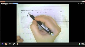 Section 3.5:  Graphing Linear Equations in Slope-Intercept Form (Part 1)