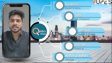 STUDENT SUCCESS STORY WITH QSPIDERS NOIDA || STUDENT PLACED AS QA ENGINEER ||