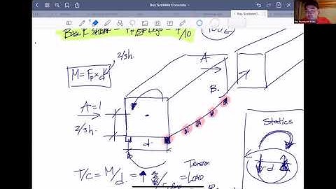 ASCE 7-16 Chapter 13- Non Structural Component - Fp analysis