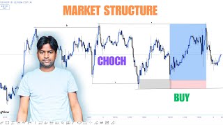 The Secret Strategies Behind Gold Trading