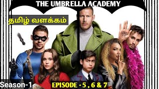 The umbrella academy(season -1 ...