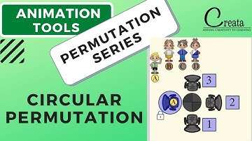 CIRCULAR PERMUTATION | PERMUTATION SERIES | CREATA CLASSES