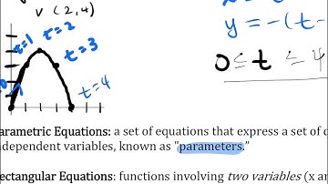 HPC 9.5 - Parametric Equations