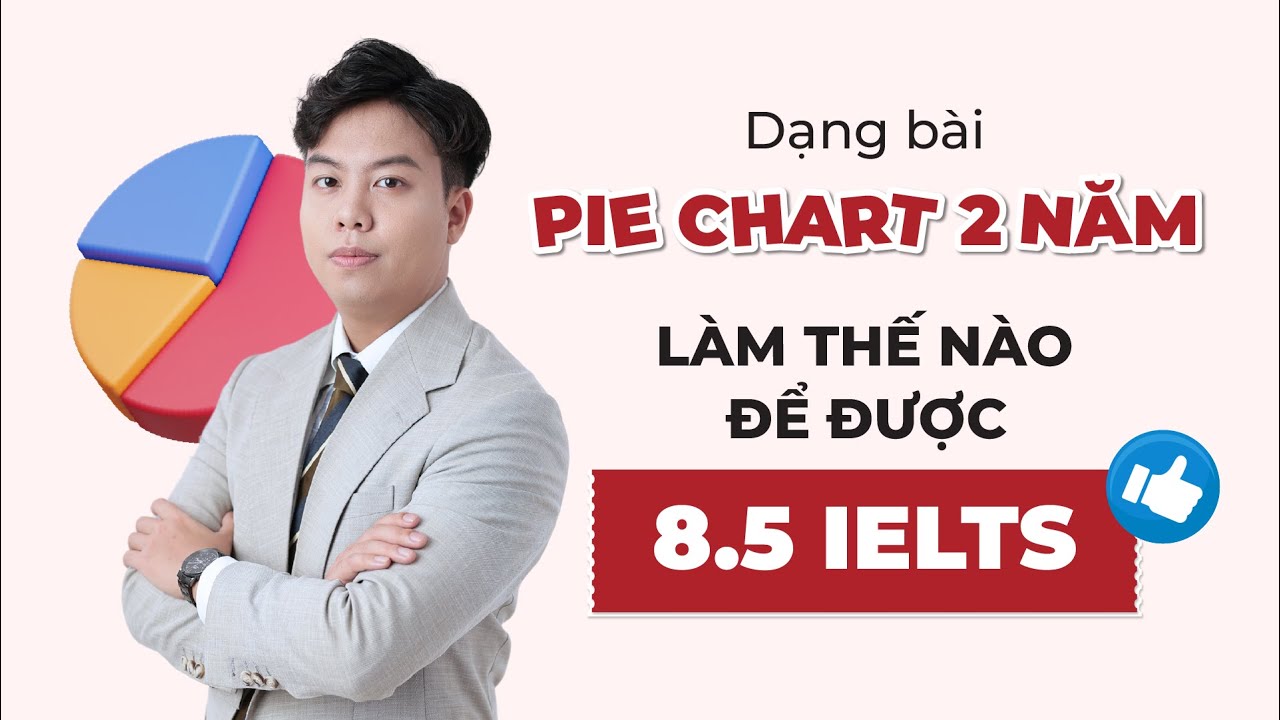 Dạng bài Pie chart 2 năm - Làm thế nào để đạt 8.5 IELTS?