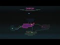 what to do in ferenia in metroid dread