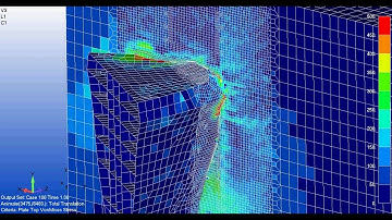 Advanced Non-Linear Analysis with ADINA