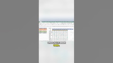 Scheduling chaos? Solved! #exceltips