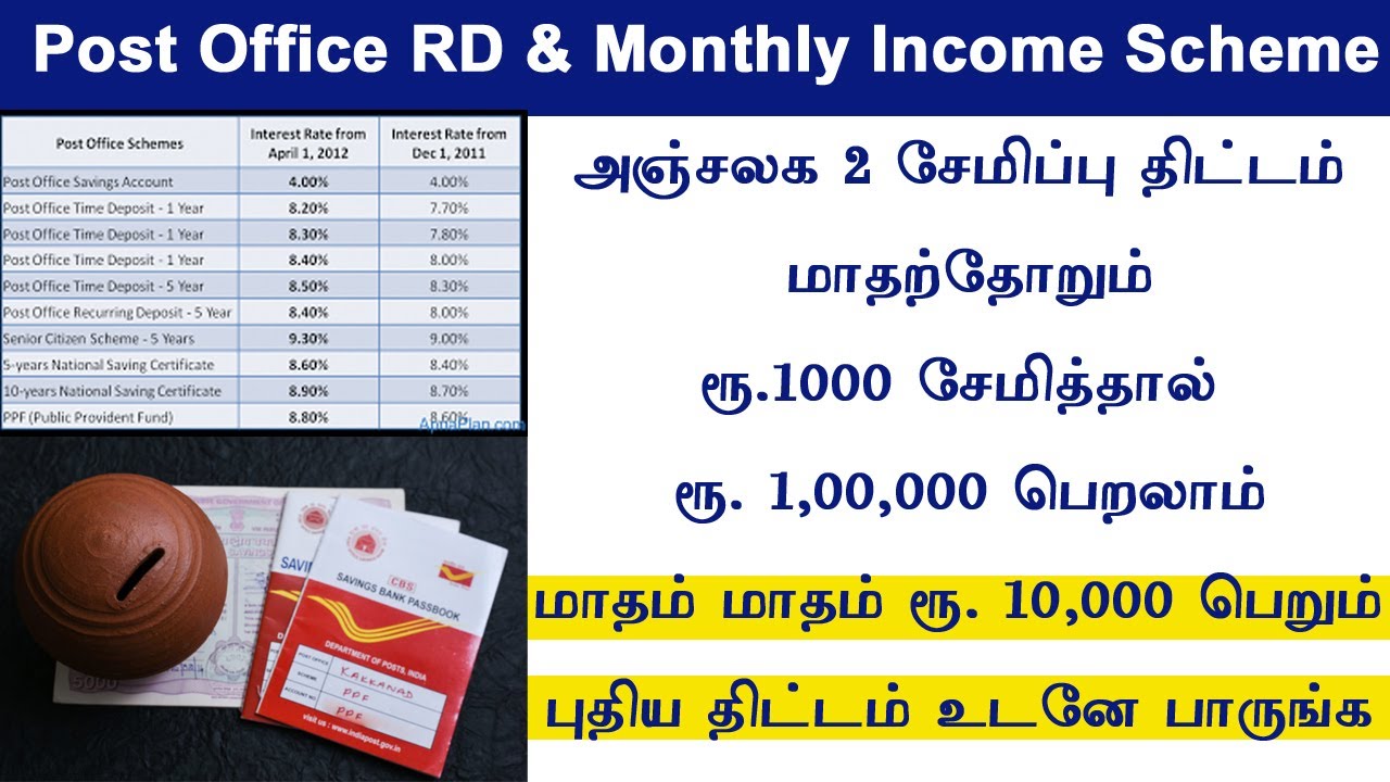 recurring-deposit-savings-scheme-2023-24-post-office-monthly-income