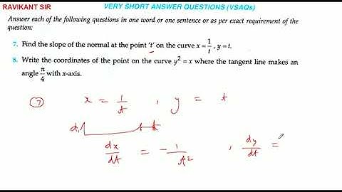 Find the slope of the normal at the point 