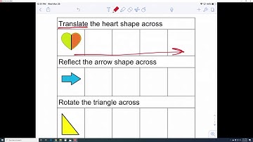 Mini Lesson Math Transformations 4 17 20