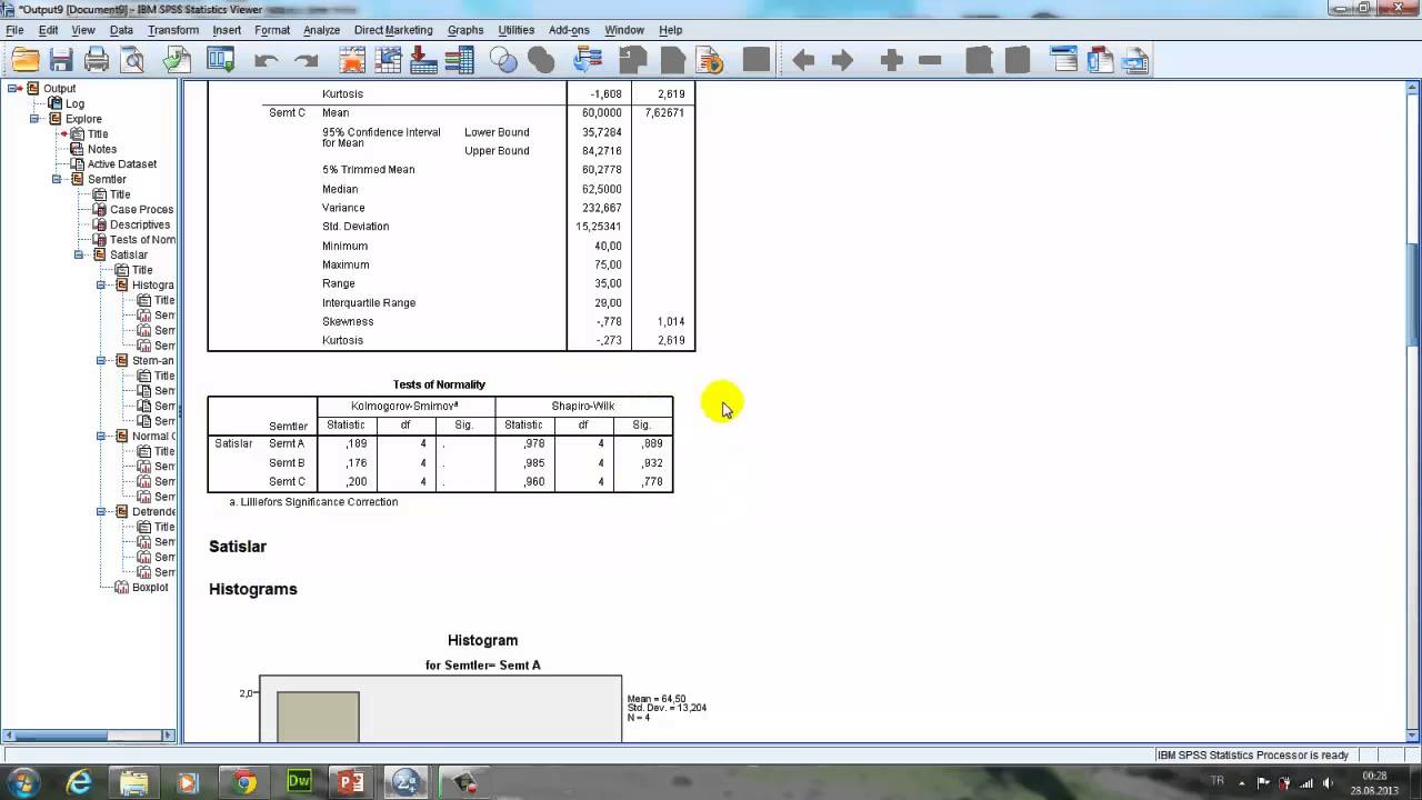Spss Tek Yönlü Varyans Analizi One Way Anova