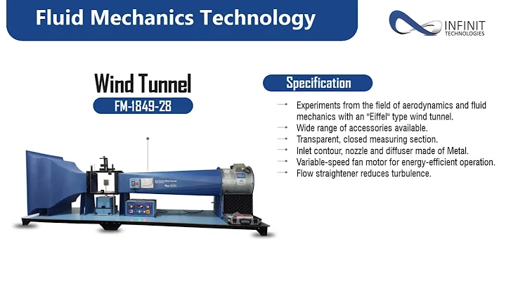 FM-1849-28 Wind Tunnel