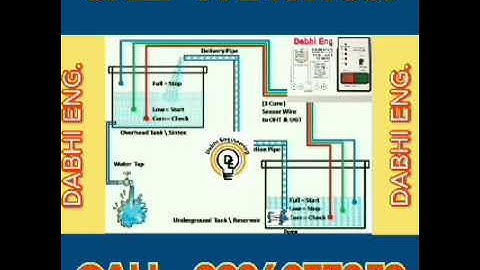 Automatic Water Level Controller Install Demo Video