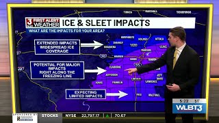 WLBT First Alert Weather Day Update With Chase Franks