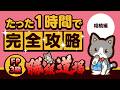 【FP3級解説】 FP3級の相続分野をたった1時間で完全攻略!【FP3級勝組道場 (相続編)】