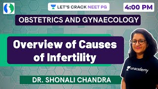 Overview of Causes of Infertility | NEET PG 2021 | Dr. Shonali Chandra