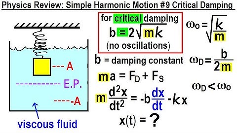 Physics Review: Simple Harmonic Motion #9 Critical Damping  CORRECTION:  B (e^-wt) + Ct (e^-wt)