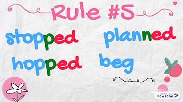 Simple Past Tense, Regular Verbs