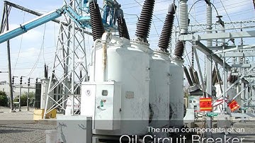 System Power Protection - Introduction to protective relaying