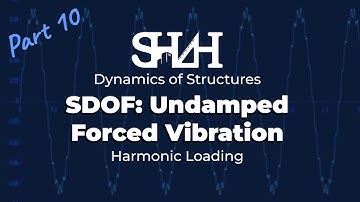 SDOF | Undamped Forced Vibration | Harmonic Loading