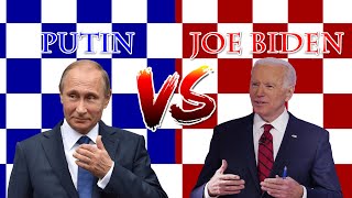Putin VS Masked Biden (YTPMV)