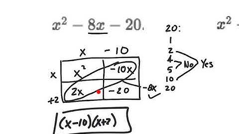 CMC - MATH 050 - SECTION 11.2 - NOTES