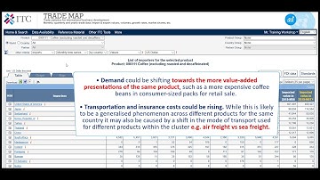 2019 Trade Map 3: Tables structure and content Part II