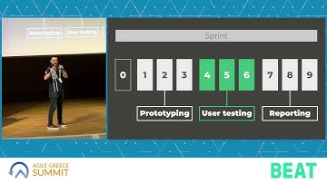 Practicing usability testing in every sprint,  by Sotiris Sotiropoulos - Agile Greece Summit 2019