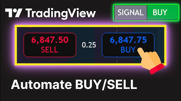Automate BUY SELL indicator on TradingView | No API Required