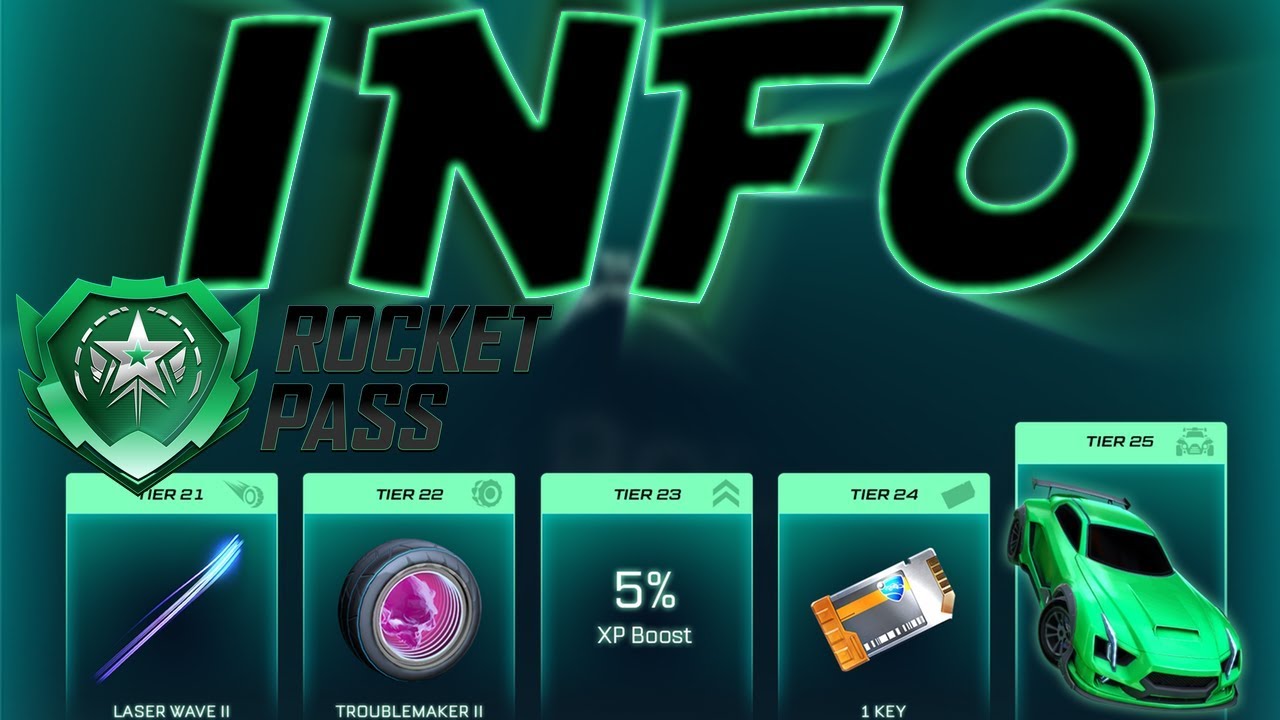 INFO SOBRE CROSSPLATFORM, ROCKET PASS y MEJORAS!!! en Rocket League