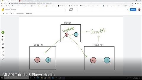 MLAPI Tutorial: Part 5- Player Health
