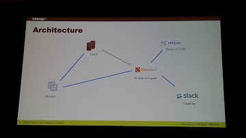 Going Beyond Vendor Zero Touch Provisioning