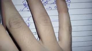 Leetcode 142 Linked List cycle 2 Java