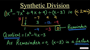 Solve Synthetic Division in 2 Minutes – Easy Step-by-Step Guide.