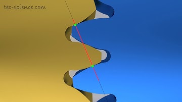 LINE OF ACTION #TOM #GEAR