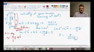 System Dynamics: Lecture 15, Mass Spring System Gravity Wealth