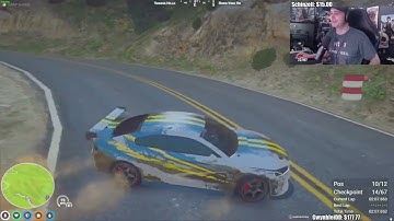 Summit reacts to old GTA RP Clips and More