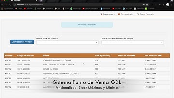 Determinar el Stock Máximo y Mínimo