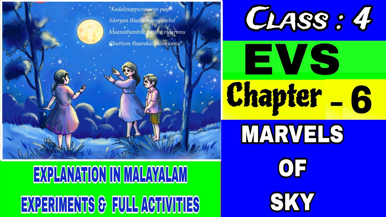 MARVELS OF SKY | CLASS 4 EVS | UNIT - 6 | Explanation & Full Activities 