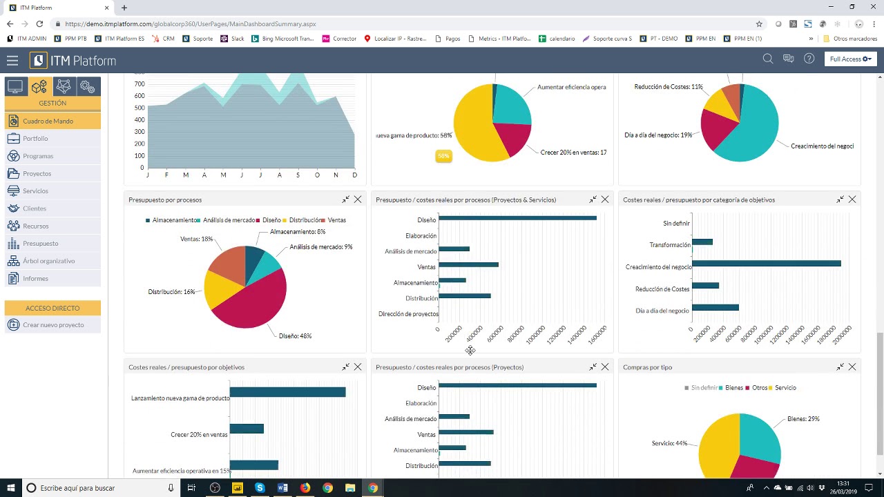 Demostración ITM Platform PPM camera iphone 8 plus apk