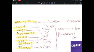 تعلم الاستفهام والظروف