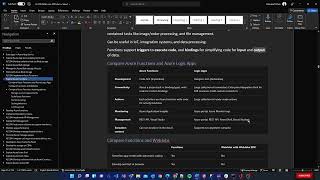 AZ 204 Explore Azure Functions | Azure | Cloud