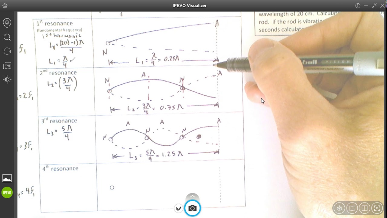 Standing Waves Open at One End - Example Problems - YouTube