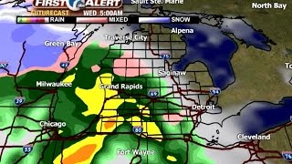 Sunny today, rain tomorrow